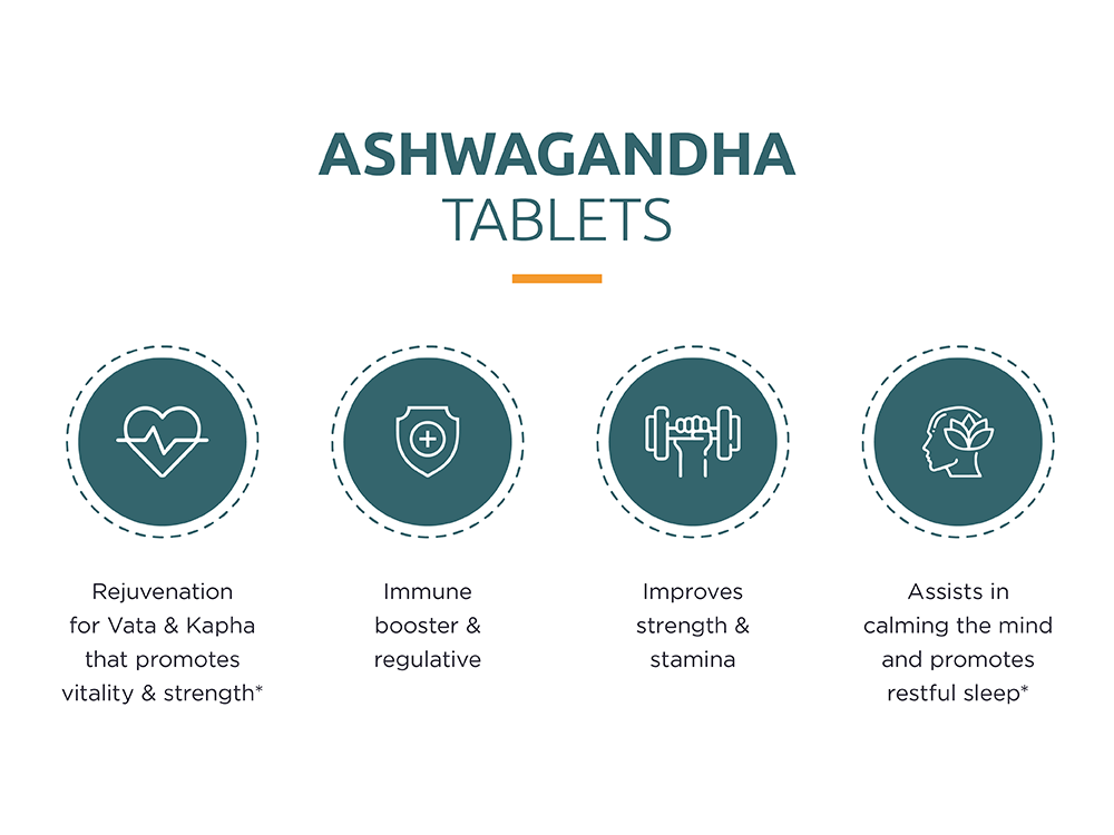 Ashwagandha Tablets (60 Tab) Image