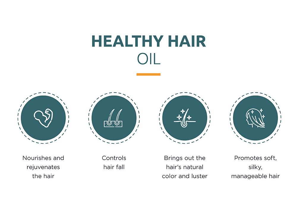 Healthy Hair Oil (100 ml) Image