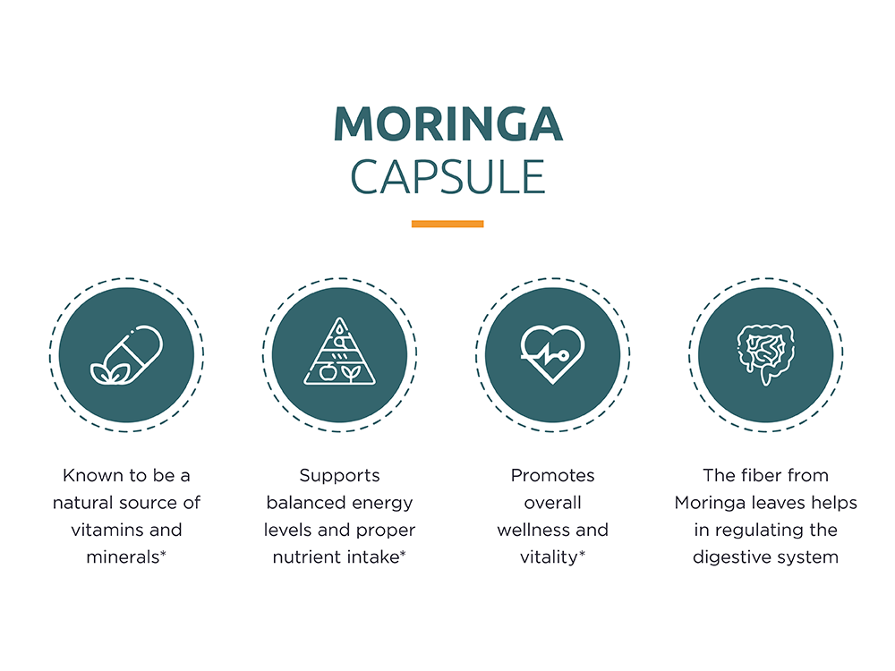 Moringa Capsule (60 cap) Image