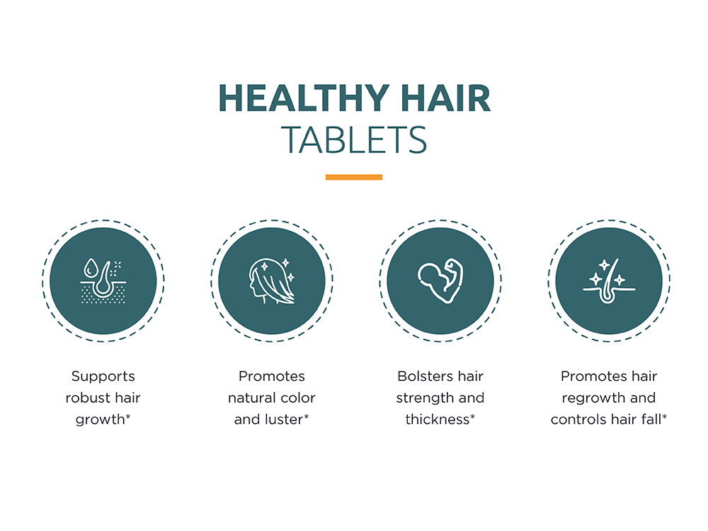 Healthy Hair Tablets (60 Tab) Image