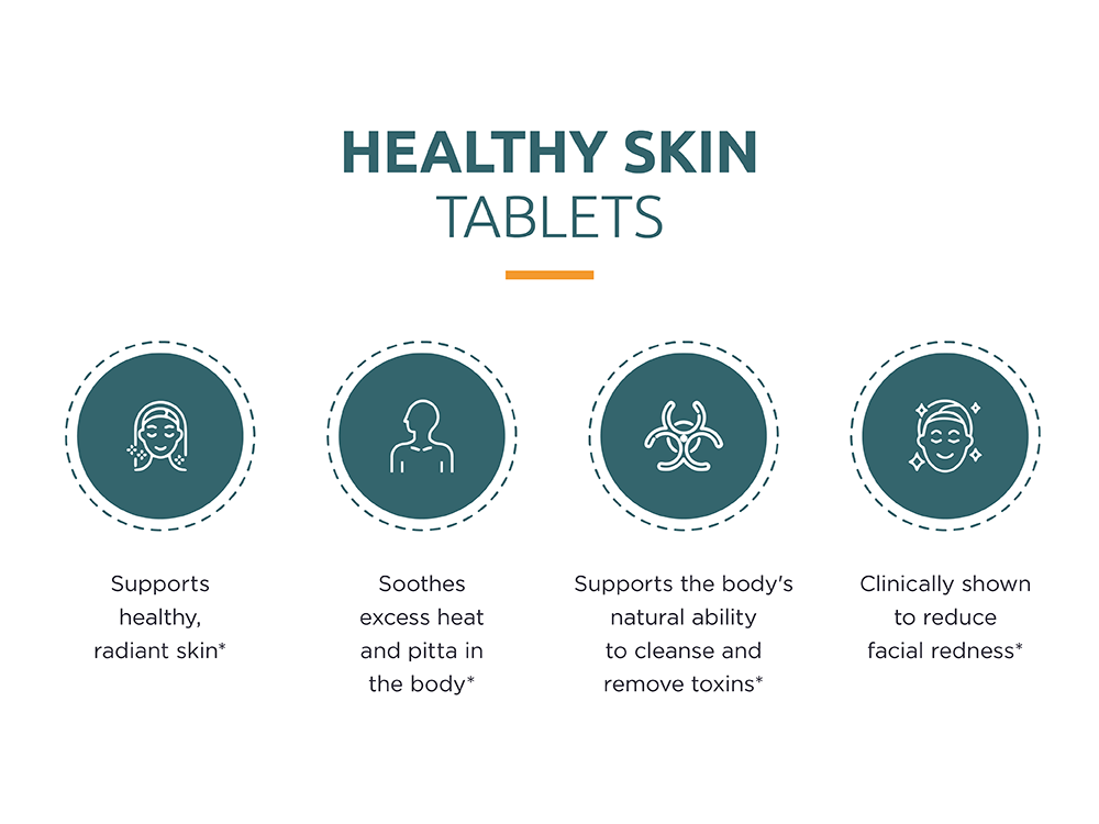 Healthy Skin Tablets (60 Tab) Image