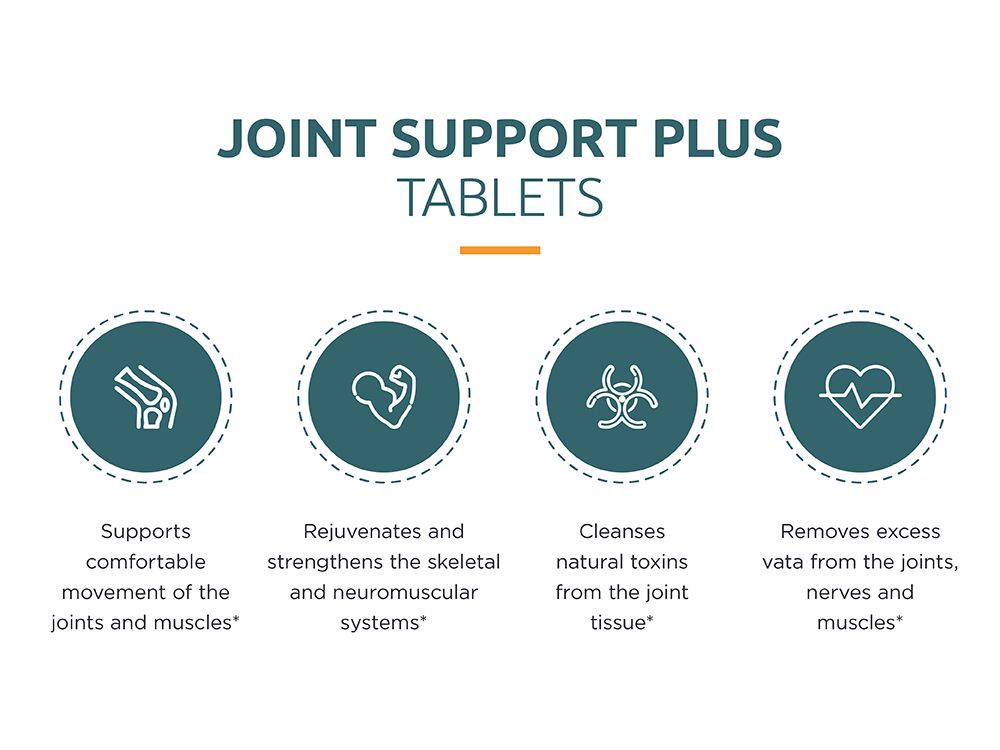 Joint Support Plus Tablet + Oil Image